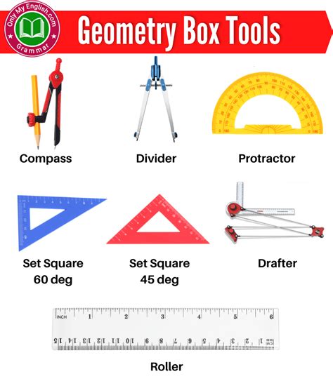 trianles and circles metal box|Geometric Tools (Important Maths Tools with Name .